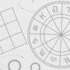 紫微斗数と西洋占星術の図式を比較した白と灰色を基調とするアイキャッチ画像。左に空白の方形グリッド（紫微斗数の命盤）、右に12星座が描かれた円形のホロスコープ（西洋占星術）が並び、周囲には月、惑星記号、星のシンボルが配置されている。