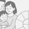 白と灰色を基調にしたイラストで、両親と子供が寄り添って微笑んでいる様子と、隣に配置された十二分割の円形図を描いたシンプルなデザイン